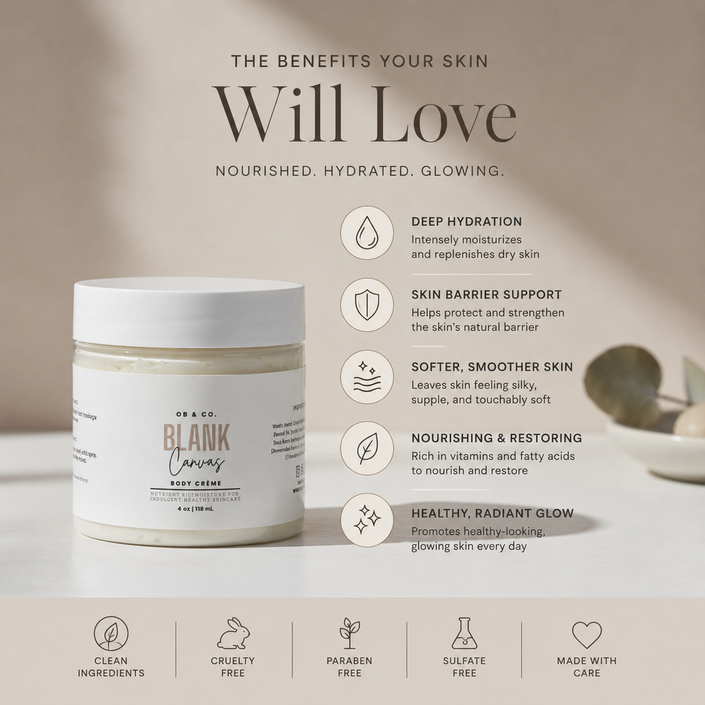 Lather & Luxe Duo | Whipped Soap + Body Crème